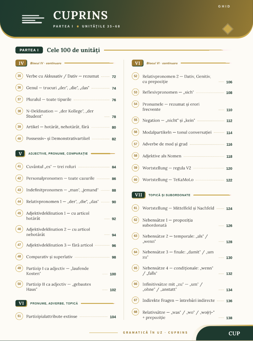 Cuprinsul cărții: lista completă a unităților de gramatică, partea a doua